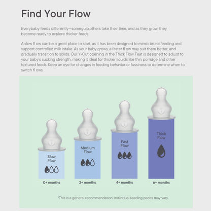 BIBS Slow/Medium Flow Baby Bottle Latex Grow and Flow  - Ivory