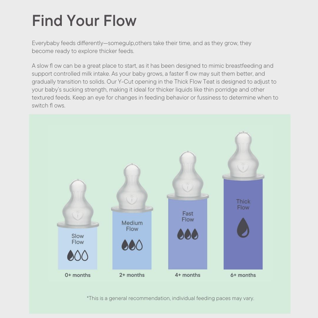 BIBS 2 Pack Medium Flow Glass Baby Bottle Round Latex - 240ml - Sage
