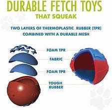 Caitec Inc - Outer Armor Retriever Series Ball Dog Toy – HERO