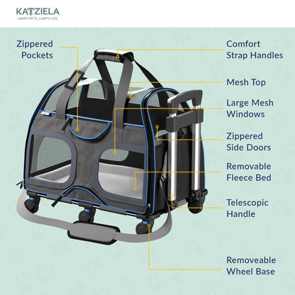 Luxury Rider Pet Carrier with Removable Wheels - 4 Colors: Black and Blue