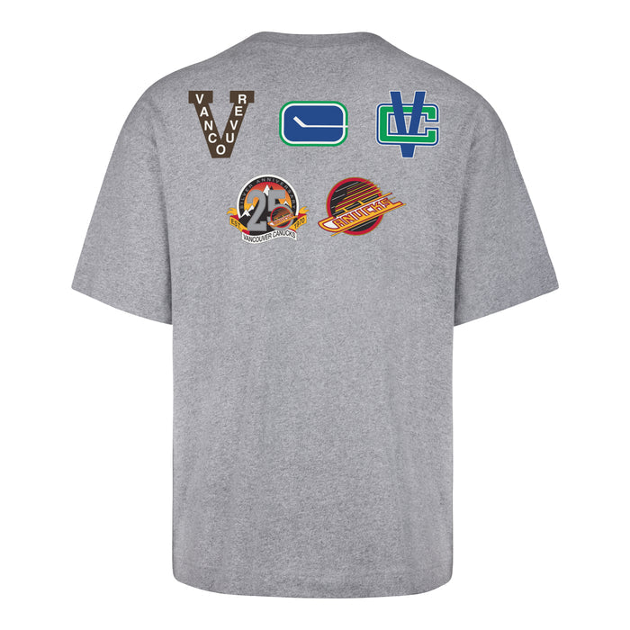 Vancouver Canucks History Lock '47 Foundation Tee